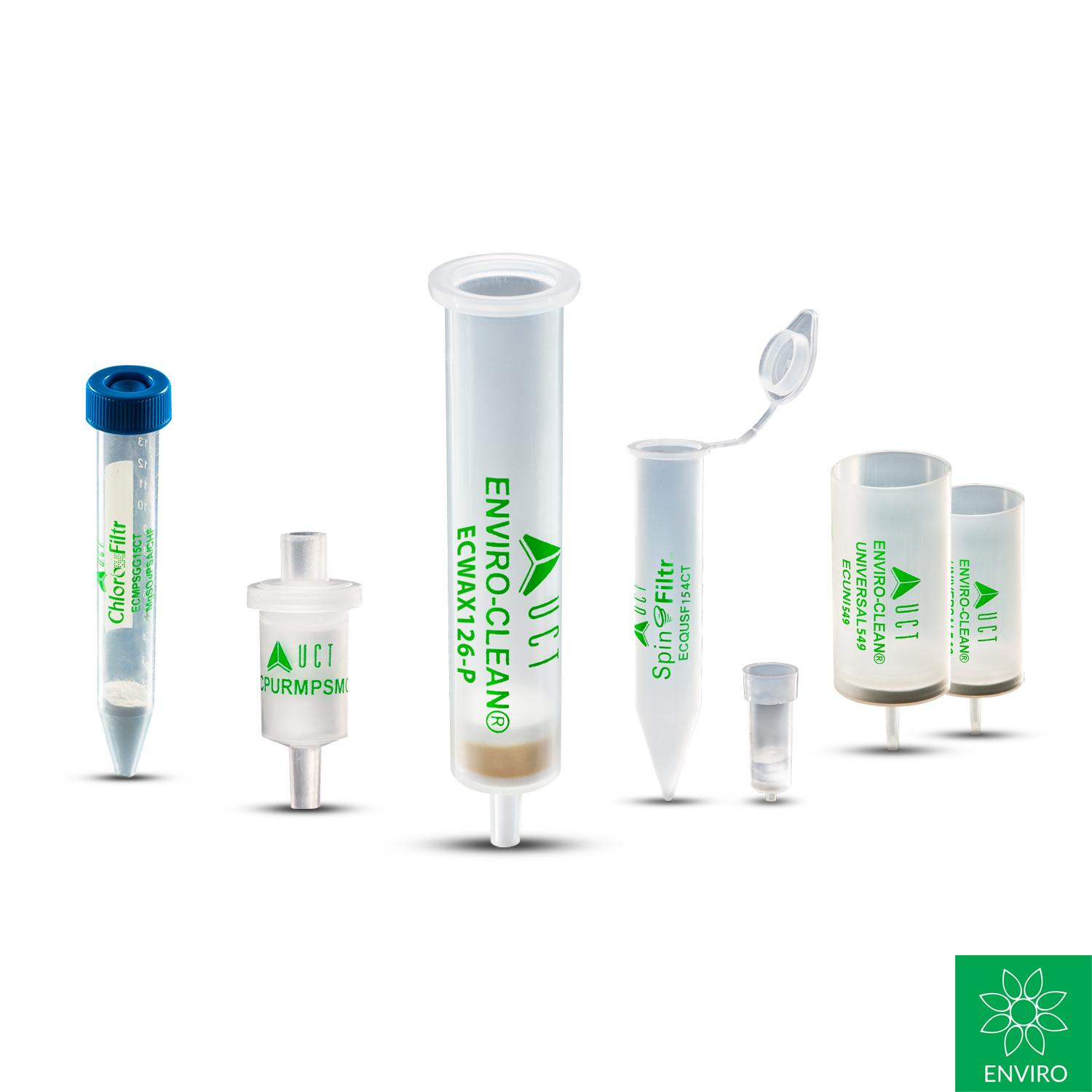 Environmental Products